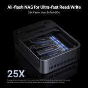 Ugreen DXP480T Plus NAS Skrivbord
