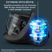 Rowenta Green Force RO7C36 2,5 l Cylinderdammsugare Torr 500 W Utan påse