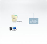 ATEN IC485SN signalomvandlare Vit