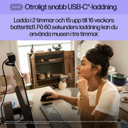 HP 920 Ergonomic Wireless mus