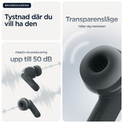 Motorola Moto Buds Bass Headset True Wireless Stereo (TWS) I öra Samtal/musik
