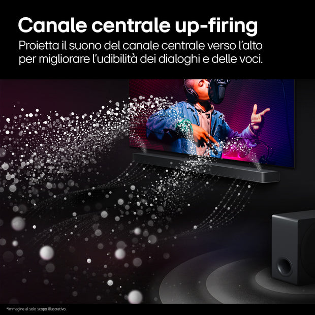 LG S95TR Svart 9.1.5 kanaler 810 W soundbar-Högtalare