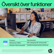 HP 625 FHD-webbkamera