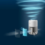 Philips AC0920/10 luftrenare 65 m² 49 dB 21 W Vit