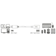 LogiLink USB C