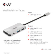 CLUB3D CSV-1543 gränssnittshubbar USB 3.2 Gen 2 (3.1 Gen 2) Type-C 10000 Mbit/s Svart