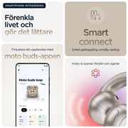 Motorola moto buds loop Headset Trådlös Öronklämma Samtal/musik/sport/vardag