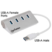 Manhattan 163767 gränssnittshubbar USB 3.2 Gen 1 (3.1 Gen 1) Type-A 5000 Mbit/s