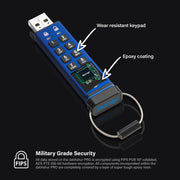 iStorage datAshur Pro USB3