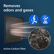 Philips 1000 series 1000-serien FY1413/30 Nano Protect-filter