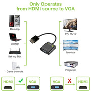 Techly HDMI
