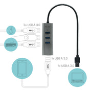 i-tec Metal U3HUBMETAL403 gränssnittshubbar USB 3.2 Gen 1 (3.1 Gen 1) Type-A 5000