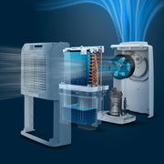 Philips 3000 series DE3306/11 avfuktare 4 l 51 dB Vit