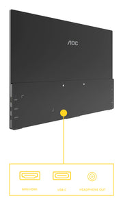 AOC 16T20E2 bärbar tv-apparat och monitor Bärbara monitor Svart