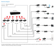 LevelOne GVT-2001 mediakonverterare för nätverk 1000 Mbit/s 850 nm Flerläge Svart