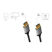 LogiLink CHA0100 HDMI-kabel 1 m HDMI Typ A (standard) Svart