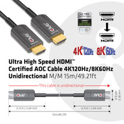 CLUB3D CAC-1377 HDMI-kabel 15 m HDMI Typ A (standard) Svart