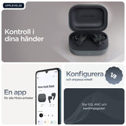 Motorola Moto Buds Bass Headset True Wireless Stereo (TWS) I öra Samtal/musik