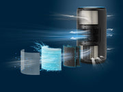 Philips 4200 series PureProtect Pro