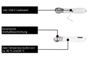Unold 488990 glasskopa Glassked 4 mm