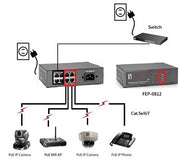 LevelOne FEP-0812 nätverksswitchar Fast Ethernet (10/100) Strömförsörjning via