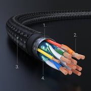 Ugreen HD119 HDMI-kabel 3 m HDMI Typ A (standard) Svart