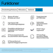 HP ScanJet Pro 4200 s1 ADF-skanner 600 x 600 DPI A4 Blå