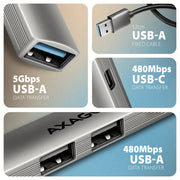 Axagon HUB USB HUE-STA
