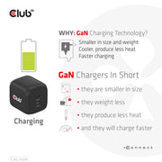 CLUB3D CAC-1909EU mobilladdare Mobiltelefon,