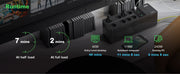 APC BE500G2-GR strömskydd (UPS) Vänteläge (offline) 0,5 kVA 300 W