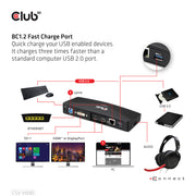 CLUB3D SenseVision USB 3.0 4K UHD Docking Station