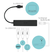 i-tec Advance U3GL3SLIM drive bay-paneler Svart