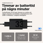 Motorola TurboPower 33W EU Universal Svart AC Snabb laddning inomhus