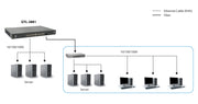 LevelOne GTL-2881 nätverksswitchar hanterad L3 Gigabit Ethernet (10/100/1000) Grå
