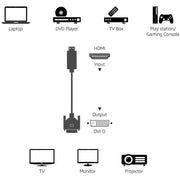 Techly 3.0m HDMI