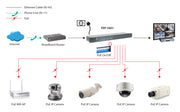 LevelOne FEP-1601 nätverksswitchar Fast Ethernet (10/100) Strömförsörjning via