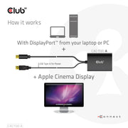 CLUB3D CAC-1130-A videokabeladapter 0,6 m DVI-D Mini DisplayPort + USB Type-A Svart