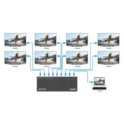Manhattan 208451 bilddelare HDMI 8x HDMI