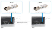 LevelOne SFP-3111 transceiver-moduler för nätverk Fiberoptik 1250 Mbit/s 1310 nm