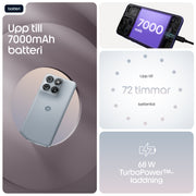Motorola edge 70 fusion