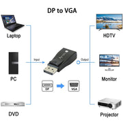 Techly IADAP DSP-230T kabelomvandlare (hane/hona) DisplayPort VGA Svart