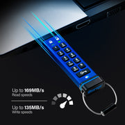 iStorage datAshur Pro USB-sticka