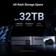 Ugreen DXP480T Plus NAS Skrivbord