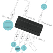 i-tec U3HUB445 gränssnittshubbar USB 3.2 Gen 1 (3.1 Gen 1) Type-B 5000 Mbit/s Svart