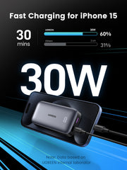 Ugreen Powerbank