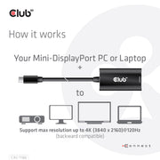CLUB3D CAC-1186 videokabeladapter 0,15 m Mini DisplayPort HDMI Typ A (standard) Svart