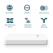 TP-Link Omada EAP615-WALL access-punkter för trådlösa nätverk 1774 Mbit/s Vit