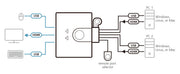 ATEN 2-ports USB FHD HDMI-kabel KVM-switch
