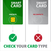 Axagon CRE-SM3N USB Smart card Flat läsare smarta kort inomhus USB 2.0 Svart