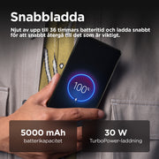 Motorola moto g75 5G